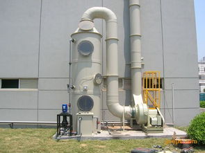 永藍環保 化工廠酸堿廢氣處理設計方案與旅游項目策劃的創新融合